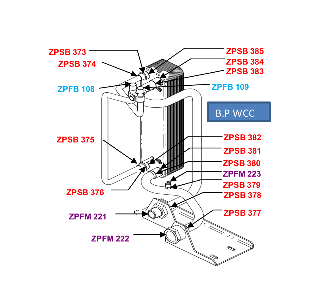 NX Smart Factory Facview